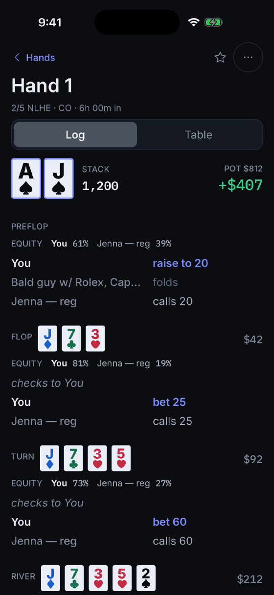 A saved hand with each player's equity at every street — 61% preflop, 81% on the flop, 73% on the turn — beside the action that followed it