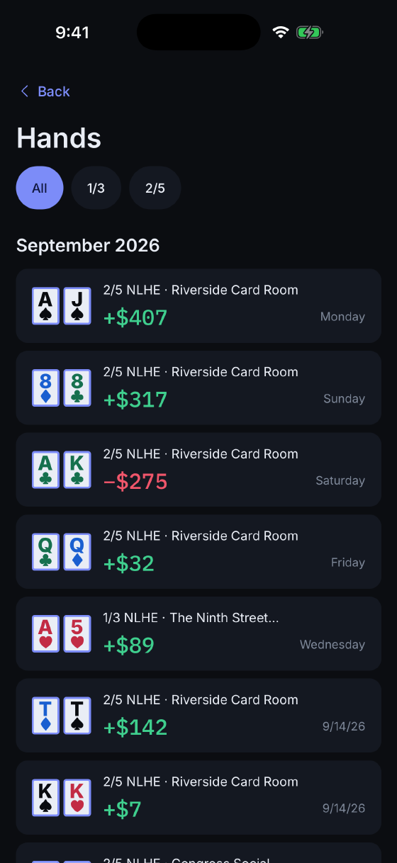 The hand library, each row showing the hole cards, the game, the room and what the hand won or lost