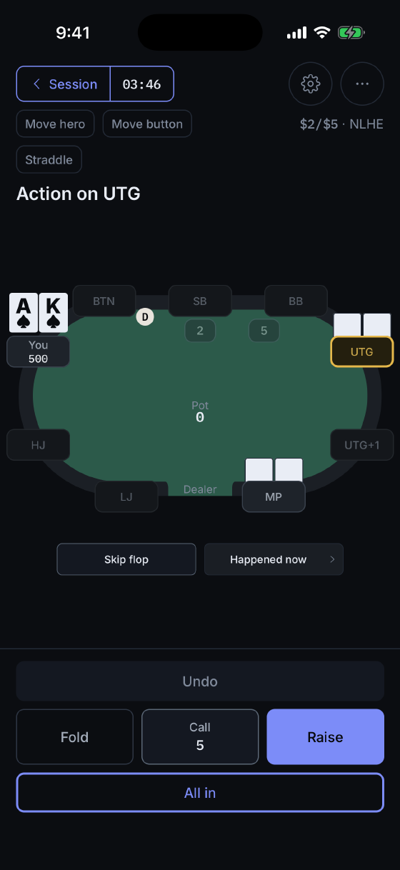 Action on UTG: the table with each position labelled and the blinds posted, and fold, call or raise along the bottom
